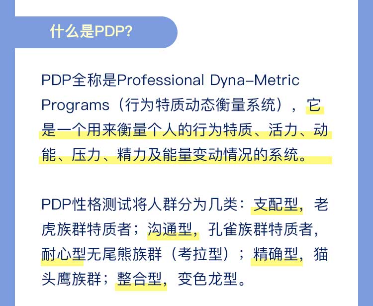 pdp-pdp性格测试-pdp测试-pdp性格测试 象限-pdp性格测试 下载-pdp测试题目-pdp人才测评-pdp性格测试正负得分-pdp的测试-问卷之家